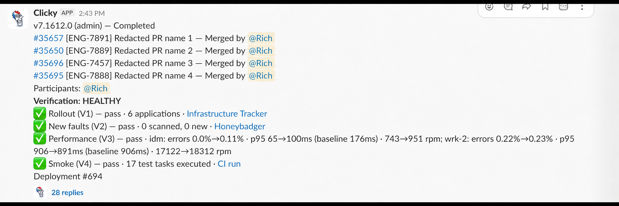 Clicky's completed deployment report, showing four redacted PR titles, Rich's merge attribution, and rollout, fault, performance, and smoke-test results